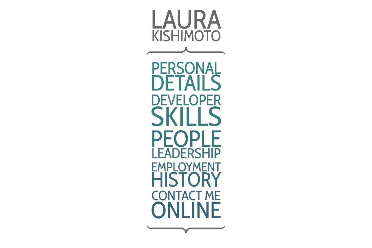 Laura Kishimoto