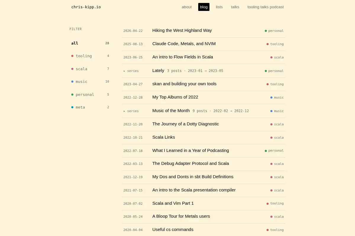 Chris Kipp's blog