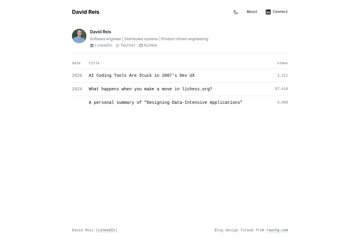 David Reis's blog