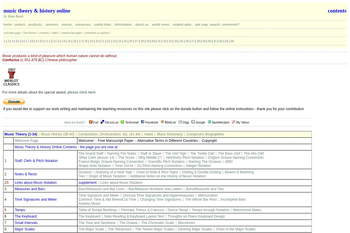 Dolmetsch Online - Music Theory