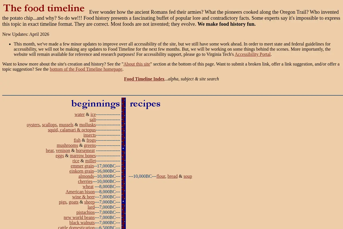 Food Timeline: food history research service
