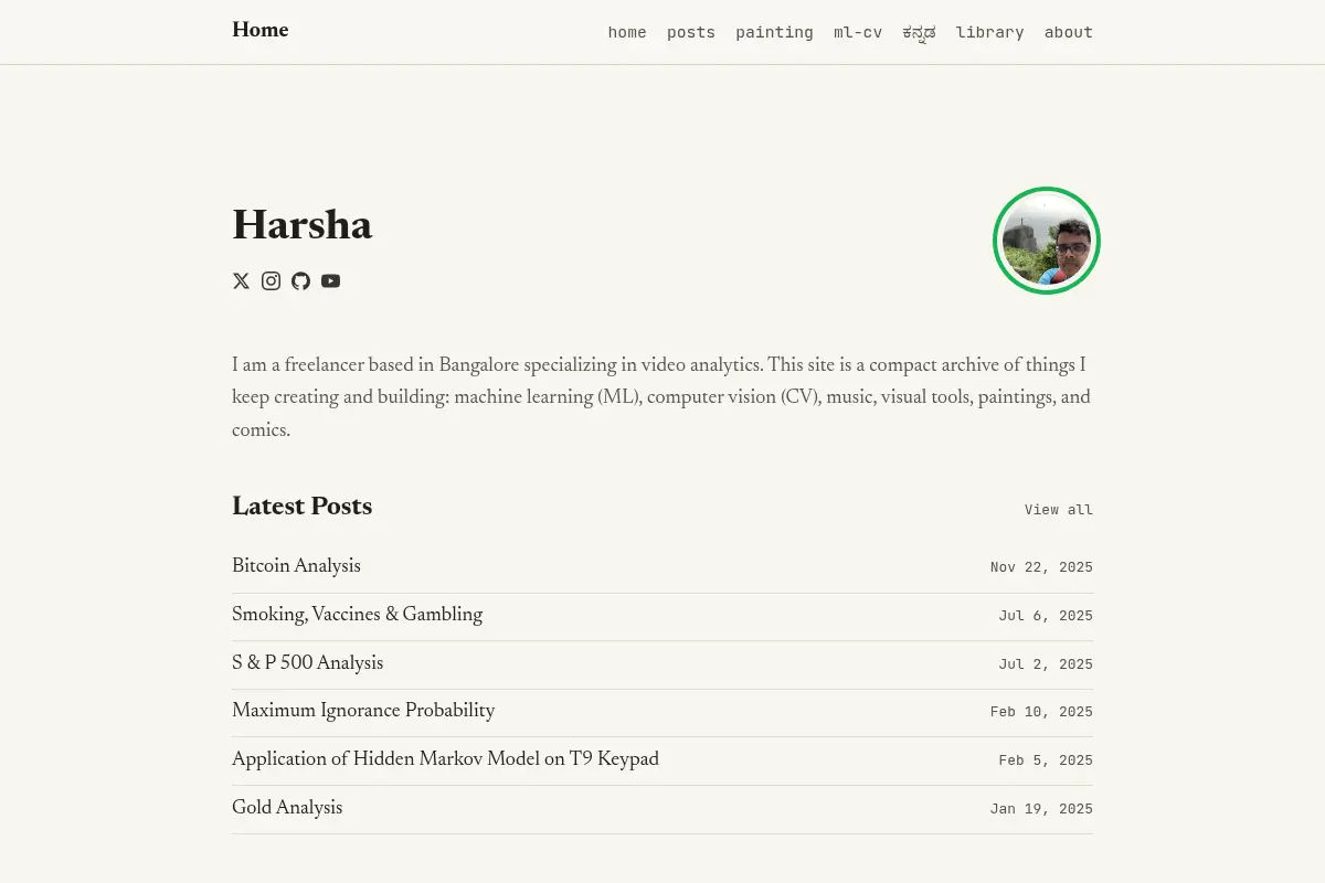 Harsh K N's Art and Collection