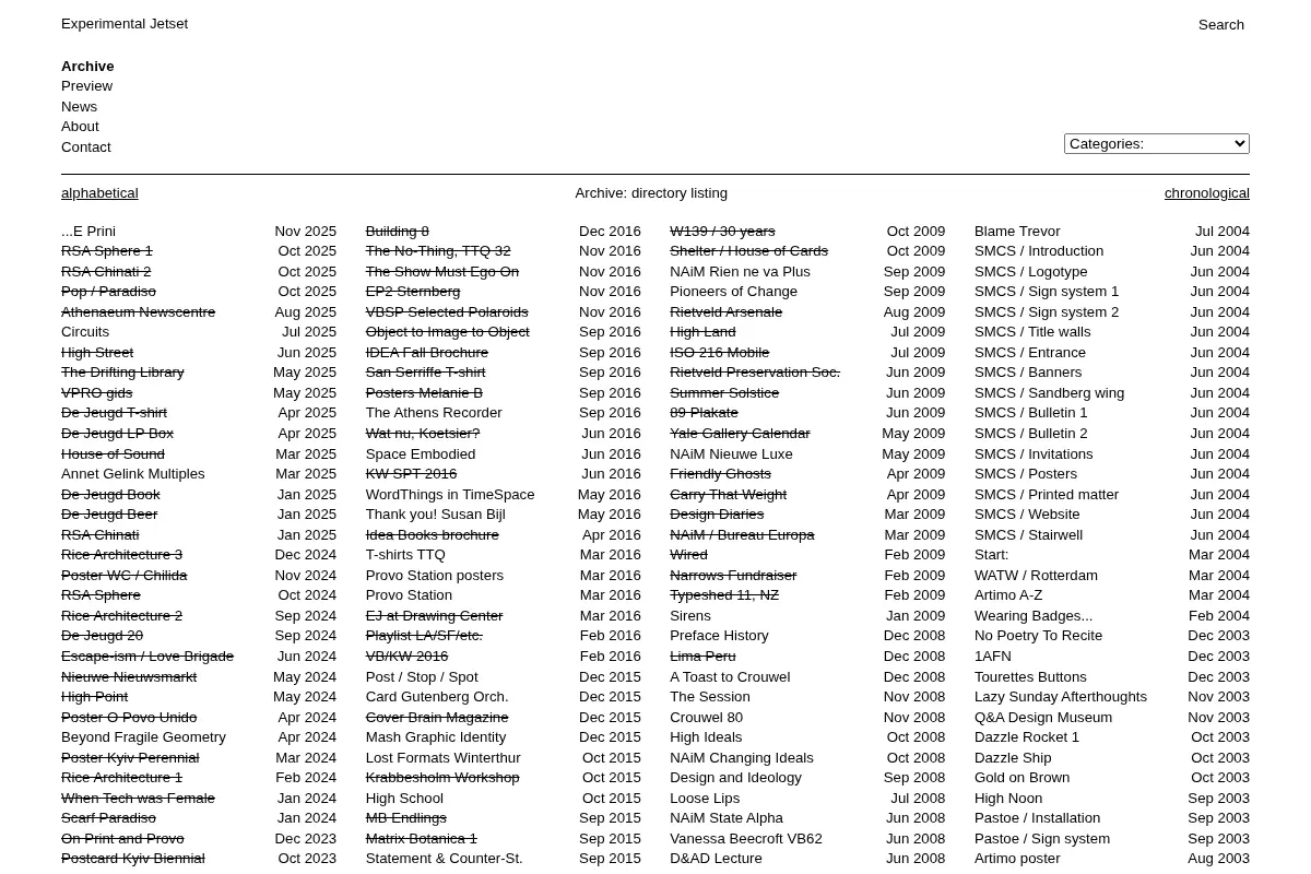 Experimental Jetset - Online Archive