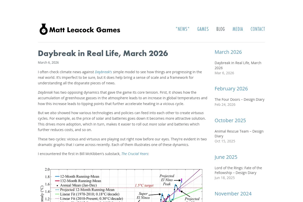 Matt Leacock Games