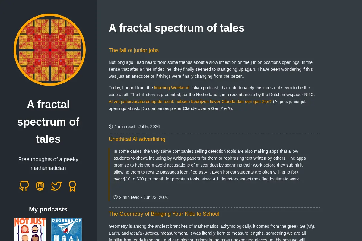 A fractal spectrum of tales