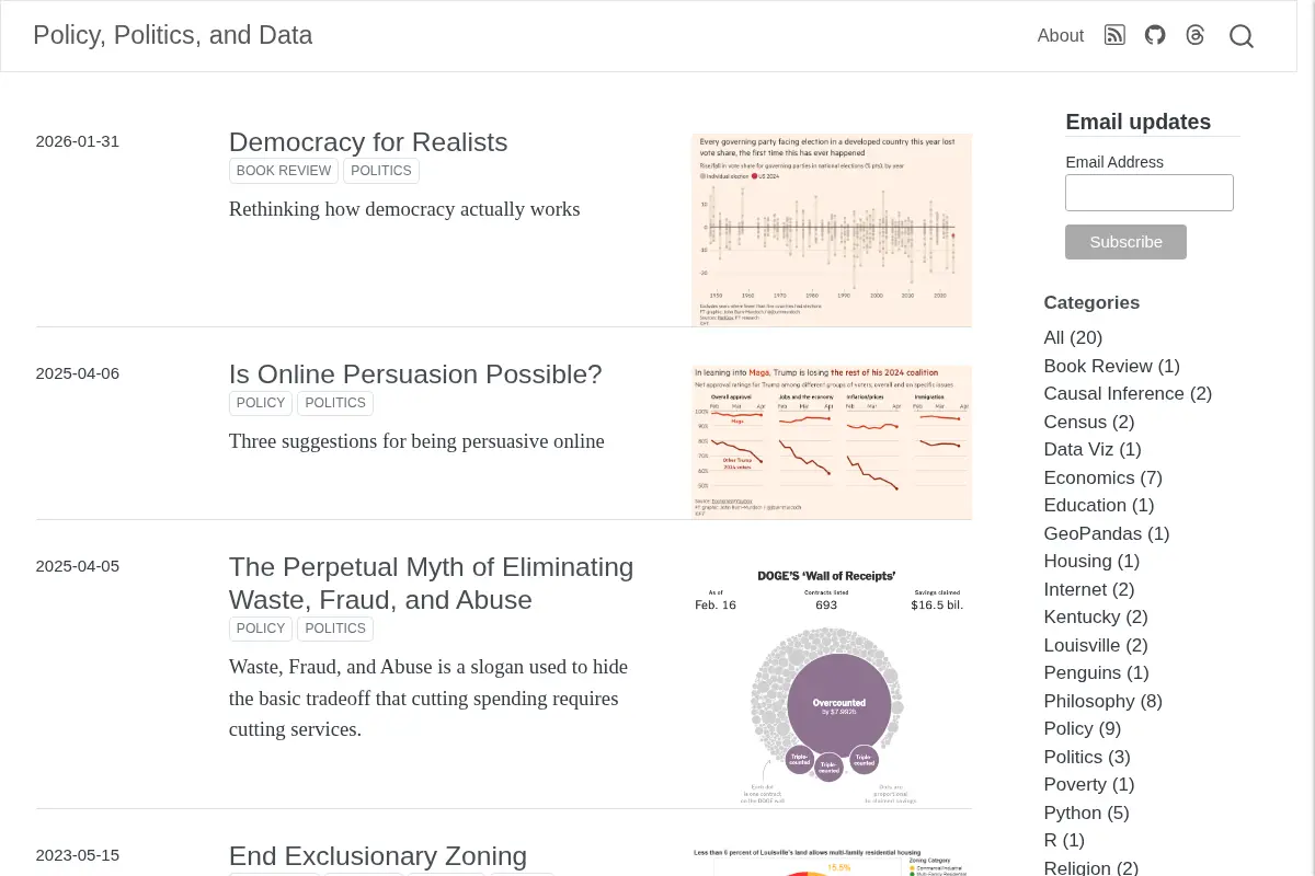 Policy, Politics, and Data