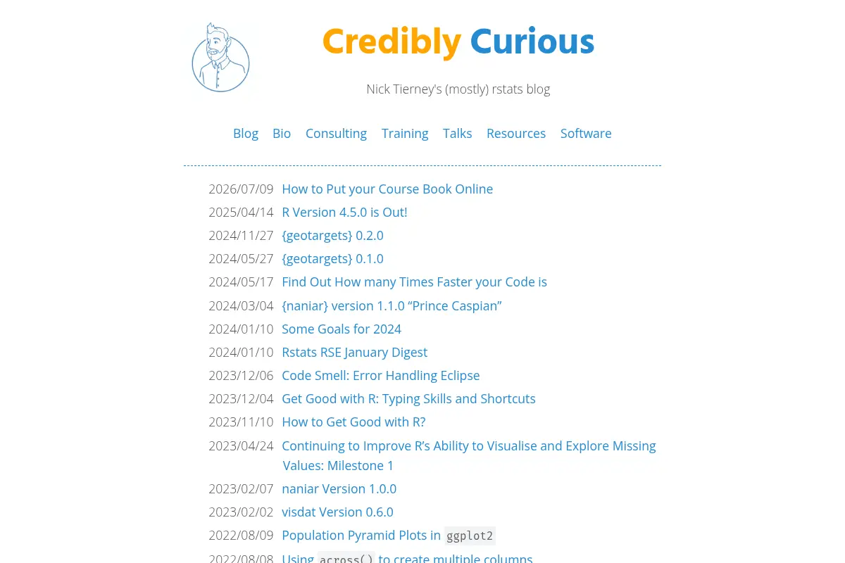 Credibly Curious