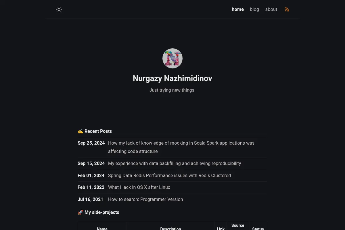 Nurgazy Nazhimidinov's Personal Website