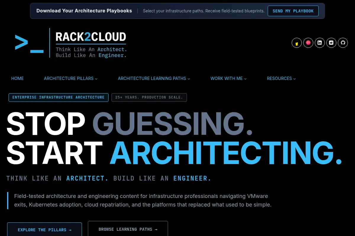 Deterministic Hybrid Cloud Architecture & Engineering | Rack2Cloud
