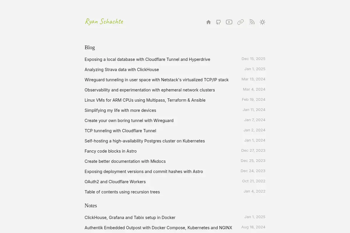 Ryan Schachte's Blog