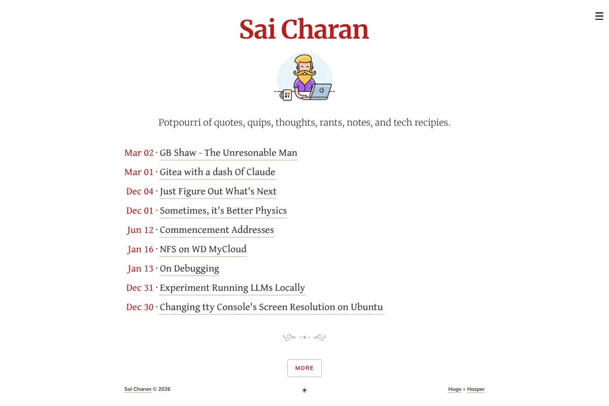 Sai Charan
