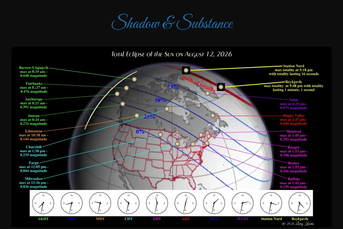 Shadow & Substance