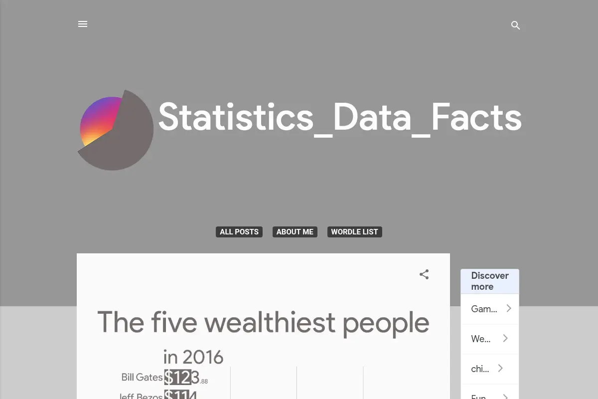 Statistics_Data_Facts