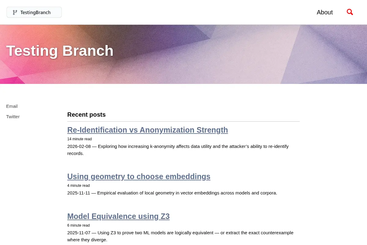 Testing Branch