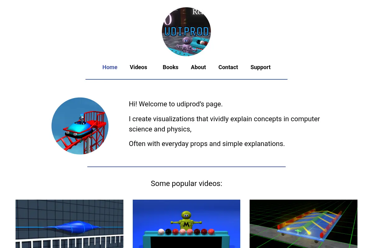 udiprod – original visualizations