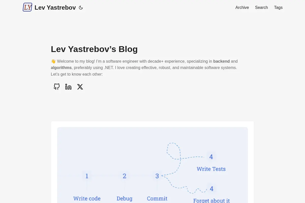 Lev's Blog